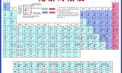 气藤的图片-气藤药材图片网 - 为你提供气藤长什么样图片、气藤的图片