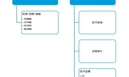 气藤是什么样子的-气藤药材图片网 - 为你提供气藤长什么样图片、气藤的图片